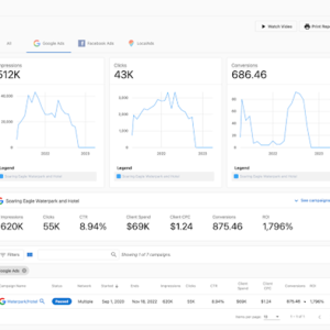 Advertising intelligence dashboard displaying analytics for digital ad performance, including metrics like clicks, impressions, and costs, relevant to enhancing online marketing strategies.